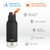 Asobu Buddy Water Bottle