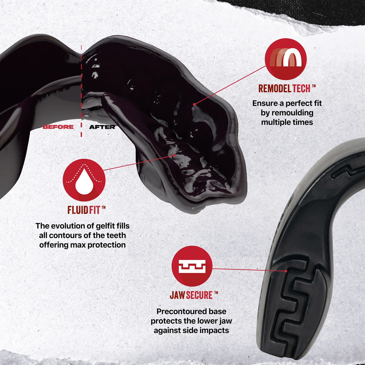 SAFEJAWZ Intro Series Mouthguard