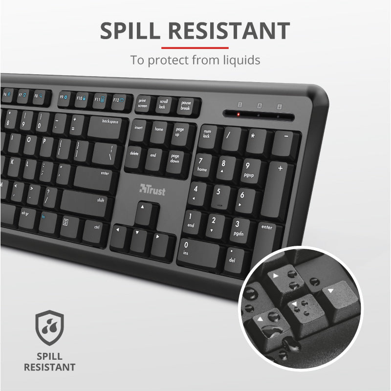Trust Wireless Keyboard and Mouse