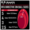 RAM Solo Skills Training Rugby Ball