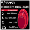 RAM Squad Trainer Rugby Ball