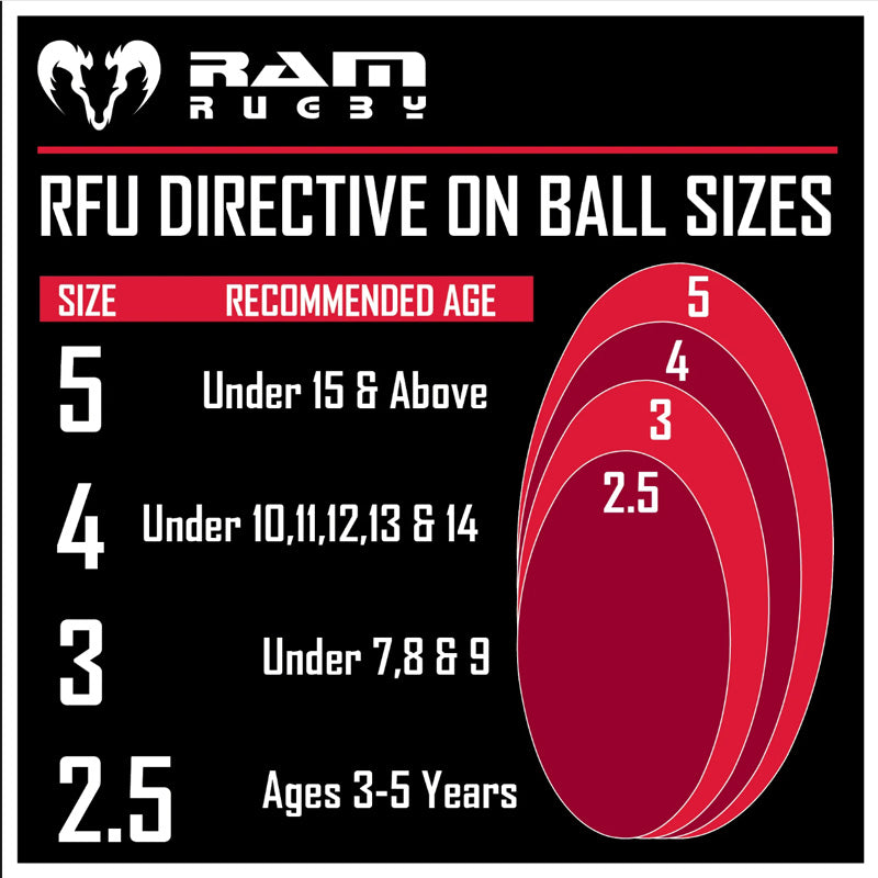 RAM Raider Match 15 Rugby Ball Bundle